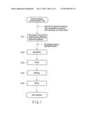 DEVELOPING AGENT AND METHOD FOR PRODUCING THE SAME diagram and image