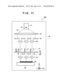 DRAWING APPARATUS AND METHOD OF MANUFACTURING ARTICLE diagram and image