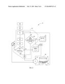 BOIL AND BOIL-DRY DETECTION SYSTEMS FOR COOKING APPLIANCES USING VIBRATION     SENSORS diagram and image