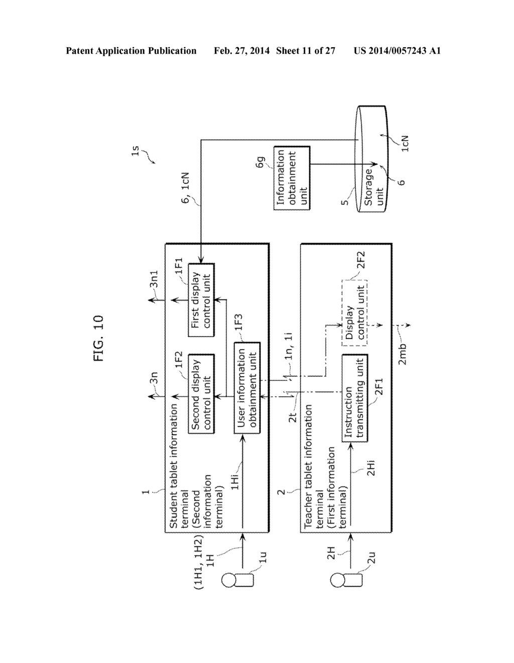 EDUCATIONAL SYSTEM, TEACHER INFORMATION TERMINAL, STUDENT INFORMATION     TERMINAL, INTEGRATED CIRCUIT, AND CONTENT DISPLAY METHOD - diagram, schematic, and image 12