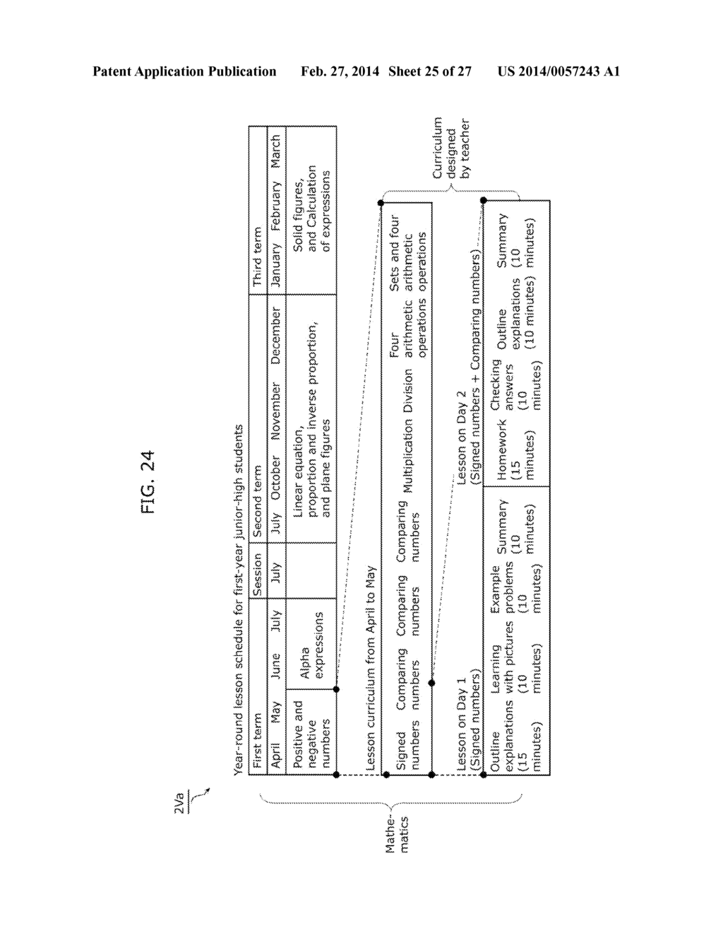 EDUCATIONAL SYSTEM, TEACHER INFORMATION TERMINAL, STUDENT INFORMATION     TERMINAL, INTEGRATED CIRCUIT, AND CONTENT DISPLAY METHOD - diagram, schematic, and image 26