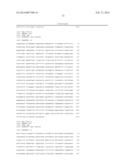 MATERIALS AND METHOD FOR ASSAYING FOR METHYLATION OF CpG ISLANDS     ASSOCIATED WITH GENES IN THE EVALUATION OF CANCER diagram and image