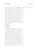 MATERIALS AND METHOD FOR ASSAYING FOR METHYLATION OF CpG ISLANDS     ASSOCIATED WITH GENES IN THE EVALUATION OF CANCER diagram and image