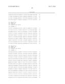 MATERIALS AND METHOD FOR ASSAYING FOR METHYLATION OF CpG ISLANDS     ASSOCIATED WITH GENES IN THE EVALUATION OF CANCER diagram and image