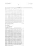 MATERIALS AND METHOD FOR ASSAYING FOR METHYLATION OF CpG ISLANDS     ASSOCIATED WITH GENES IN THE EVALUATION OF CANCER diagram and image