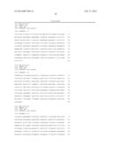 MATERIALS AND METHOD FOR ASSAYING FOR METHYLATION OF CpG ISLANDS     ASSOCIATED WITH GENES IN THE EVALUATION OF CANCER diagram and image