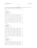 MATERIALS AND METHOD FOR ASSAYING FOR METHYLATION OF CpG ISLANDS     ASSOCIATED WITH GENES IN THE EVALUATION OF CANCER diagram and image