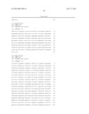 MATERIALS AND METHOD FOR ASSAYING FOR METHYLATION OF CpG ISLANDS     ASSOCIATED WITH GENES IN THE EVALUATION OF CANCER diagram and image