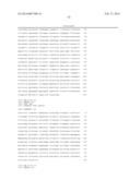 MATERIALS AND METHOD FOR ASSAYING FOR METHYLATION OF CpG ISLANDS     ASSOCIATED WITH GENES IN THE EVALUATION OF CANCER diagram and image