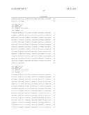 MATERIALS AND METHOD FOR ASSAYING FOR METHYLATION OF CpG ISLANDS     ASSOCIATED WITH GENES IN THE EVALUATION OF CANCER diagram and image