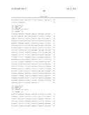 MATERIALS AND METHOD FOR ASSAYING FOR METHYLATION OF CpG ISLANDS     ASSOCIATED WITH GENES IN THE EVALUATION OF CANCER diagram and image