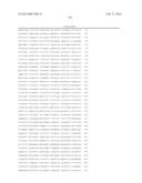 MATERIALS AND METHOD FOR ASSAYING FOR METHYLATION OF CpG ISLANDS     ASSOCIATED WITH GENES IN THE EVALUATION OF CANCER diagram and image