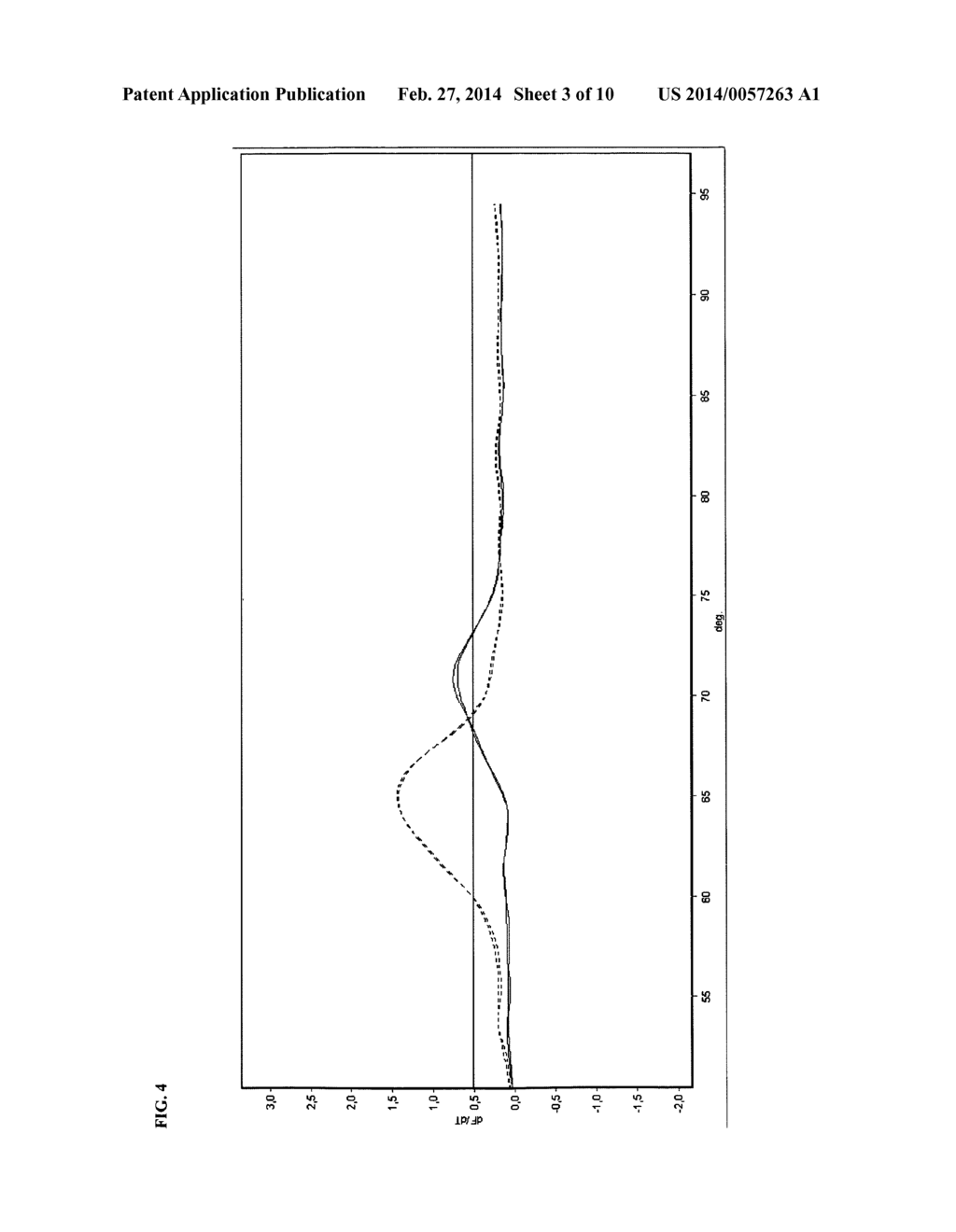 MODIFIED HYBRIDIZATION PROBES - diagram, schematic, and image 04