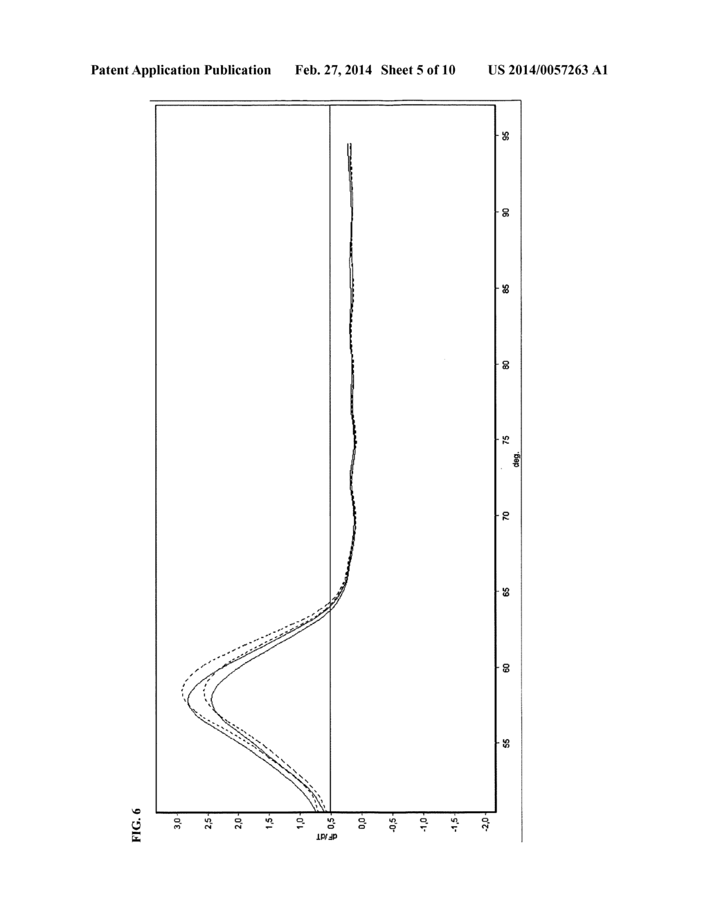 MODIFIED HYBRIDIZATION PROBES - diagram, schematic, and image 06