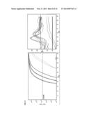 MODIFIED HYBRIDIZATION PROBES diagram and image