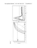 MODIFIED HYBRIDIZATION PROBES diagram and image