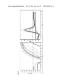 MODIFIED HYBRIDIZATION PROBES diagram and image