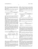 MODIFIED HYBRIDIZATION PROBES diagram and image