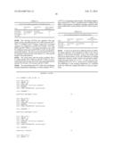 MODIFIED HYBRIDIZATION PROBES diagram and image