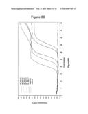 Composition and method for determination of ck19 expression diagram and image