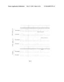 COMPOSITIONS AND METHODS FOR DETECTING MUTATIONS IN JAK2 NUCLEIC ACID diagram and image