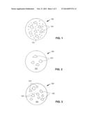 DNA TAGGED MICROPARTICLES diagram and image