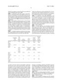 DNA TAGGED MICROPARTICLES diagram and image