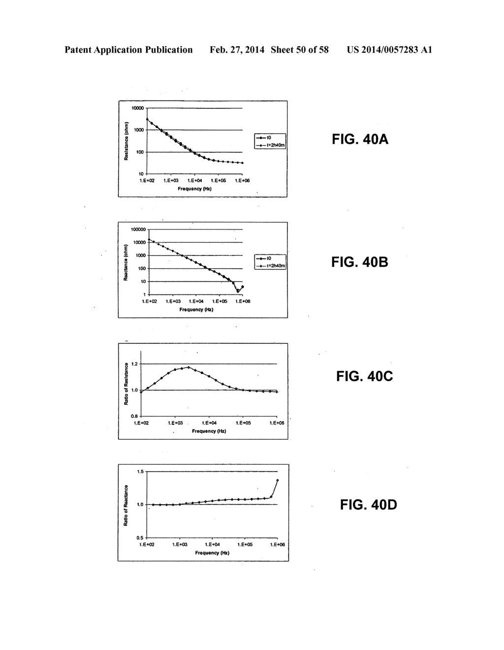 IMPEDANCE BASED DEVICES AND METHODS FOR USE IN ASSAYS - diagram, schematic, and image 51