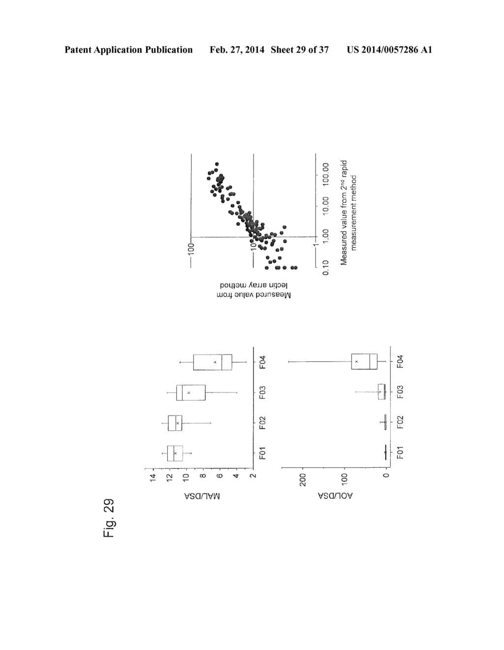 Method for Measuring Glycoprotein, Method for Examining Liver Desease,     Reagent for Quantitative Determination of Glycoprotein and Glycan-Marker     Glycoprotein as an Index for Clinical Conditions of Liver Disease - diagram, schematic, and image 30