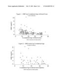 ANTI-MULLERIAN HORMONE CHANGES IN PREGNANCY AND PREDICTION OF ADVERSE     PREGNANCY OUTCOMES AND GENDER diagram and image