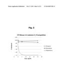 Antibodies to Paliperidone and Use Thereof diagram and image