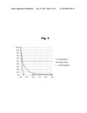 Antibodies to Paliperidone and Use Thereof diagram and image