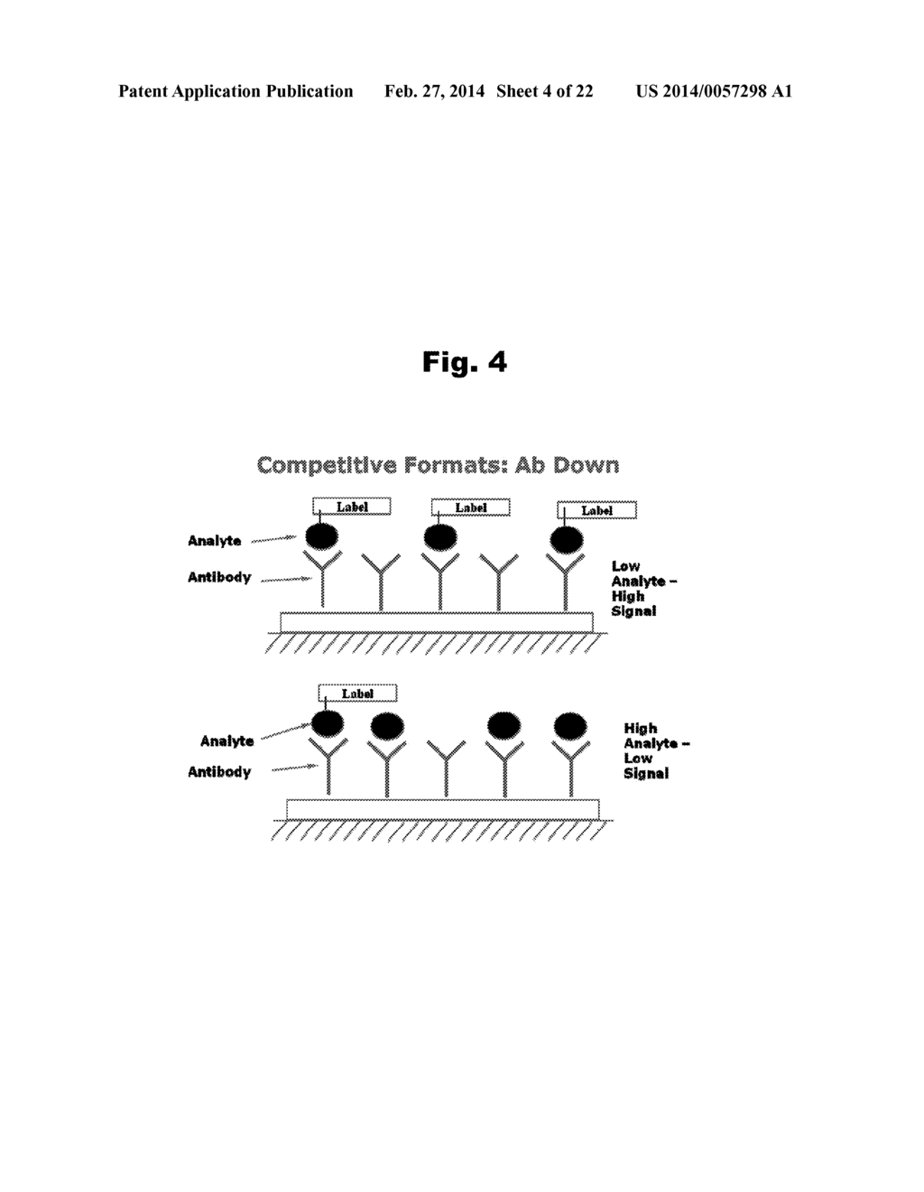 Antibodies to Paliperidone and Use Thereof - diagram, schematic, and image 05