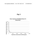 Antibodies to Paliperidone and Use Thereof diagram and image