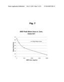 Antibodies to Paliperidone and Use Thereof diagram and image