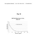 Antibodies to Paliperidone and Use Thereof diagram and image