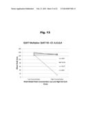 Antibodies to Paliperidone and Use Thereof diagram and image