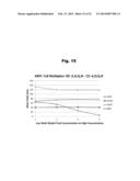 Antibodies to Paliperidone and Use Thereof diagram and image