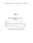 Antibodies to Paliperidone and Use Thereof diagram and image