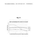 Antibodies to Paliperidone and Use Thereof diagram and image