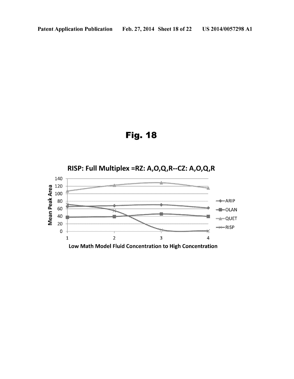 Antibodies to Paliperidone and Use Thereof - diagram, schematic, and image 19