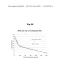 Antibodies to Paliperidone and Use Thereof diagram and image