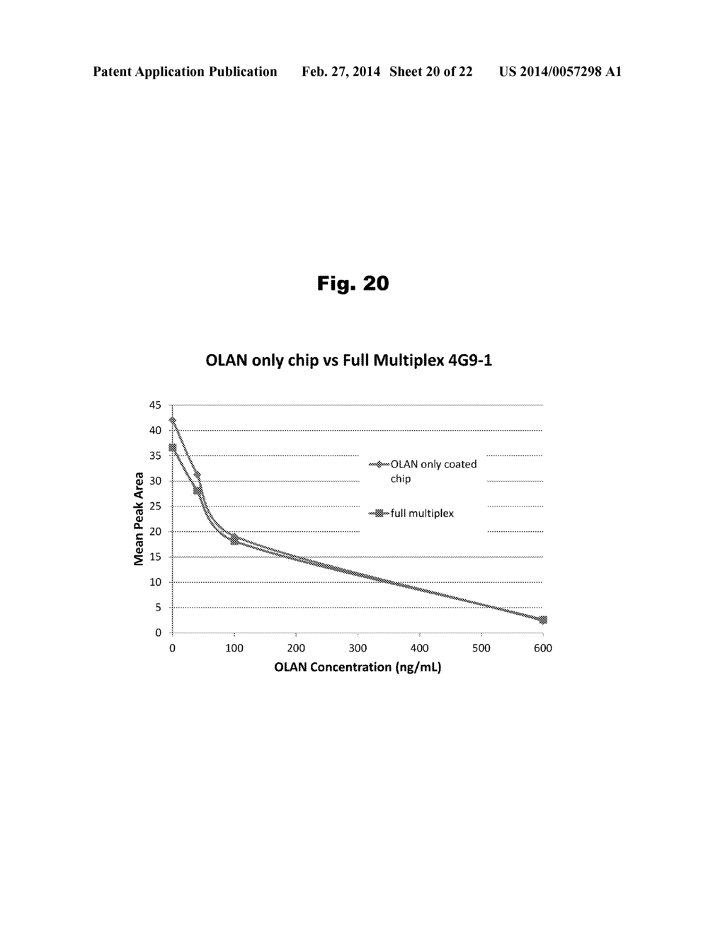 Antibodies to Paliperidone and Use Thereof - diagram, schematic, and image 21