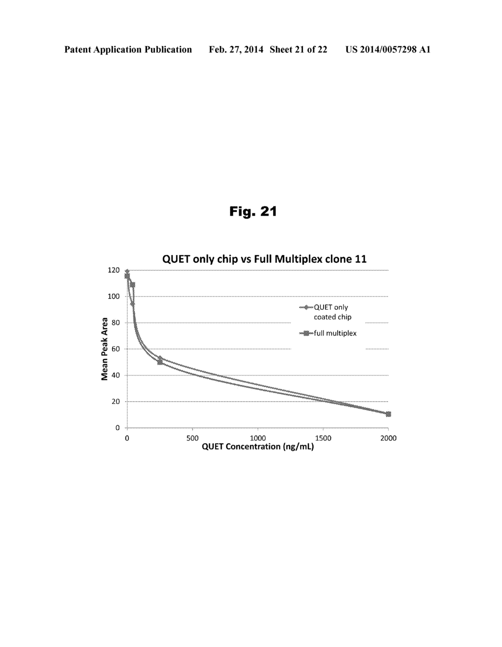 Antibodies to Paliperidone and Use Thereof - diagram, schematic, and image 22