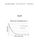 Antibodies to Paliperidone and Use Thereof diagram and image