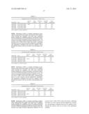 Antibodies to Paliperidone and Use Thereof diagram and image