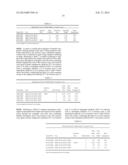 Antibodies to Paliperidone and Use Thereof diagram and image