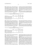 Antibodies to Paliperidone and Use Thereof diagram and image