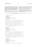 Antibodies to Paliperidone and Use Thereof diagram and image