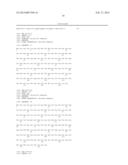 Antibodies to Paliperidone and Use Thereof diagram and image